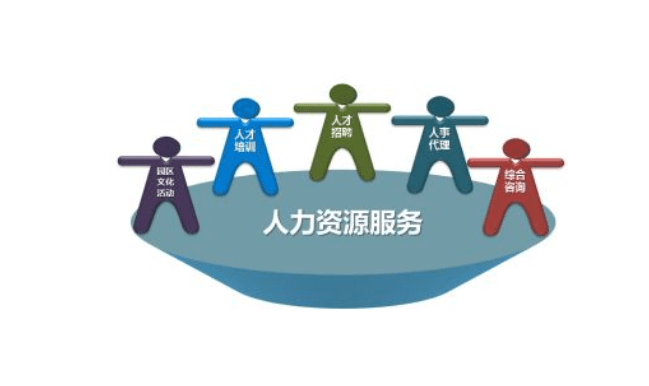 倒计时1天第一届全国人力资源服务业发展大会我们重庆见