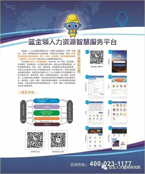 人力资源服务机构品牌形象展示(8)